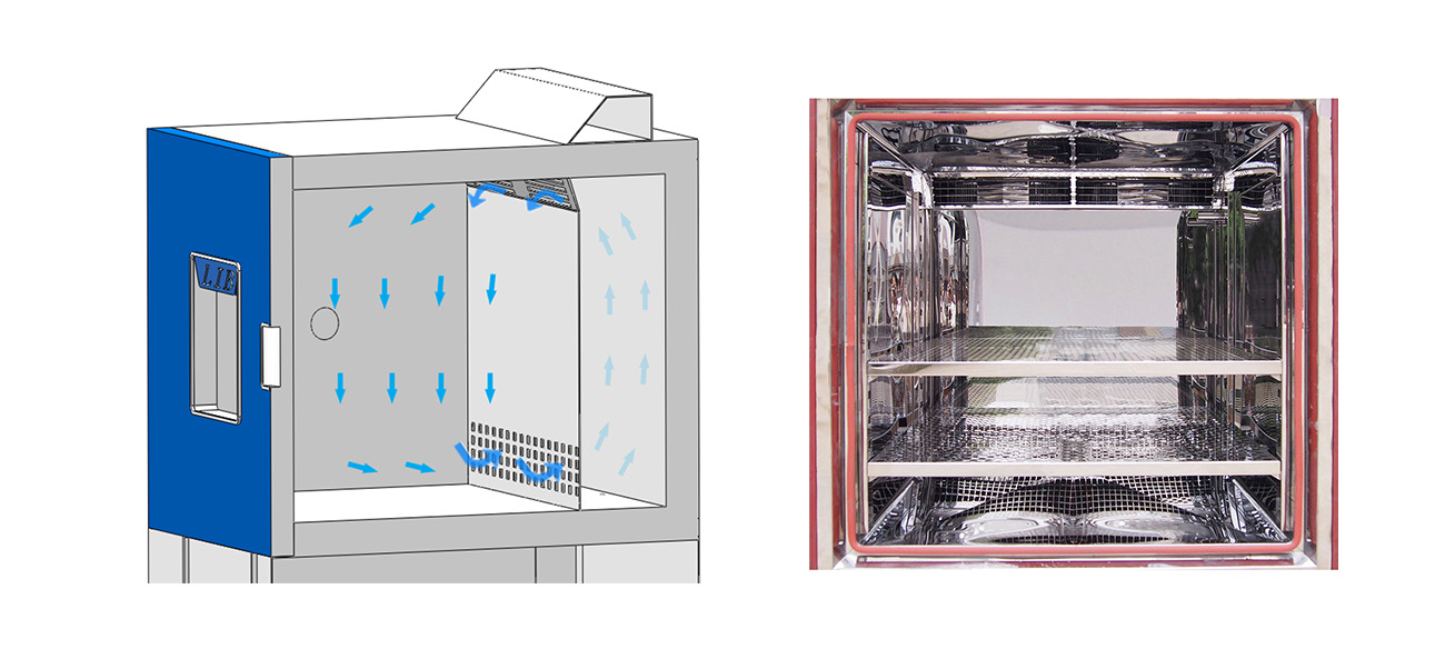 Heat Cold and Humidity Test Climatic Chamber Heat Cold and Humidity Test Climatic Chamber