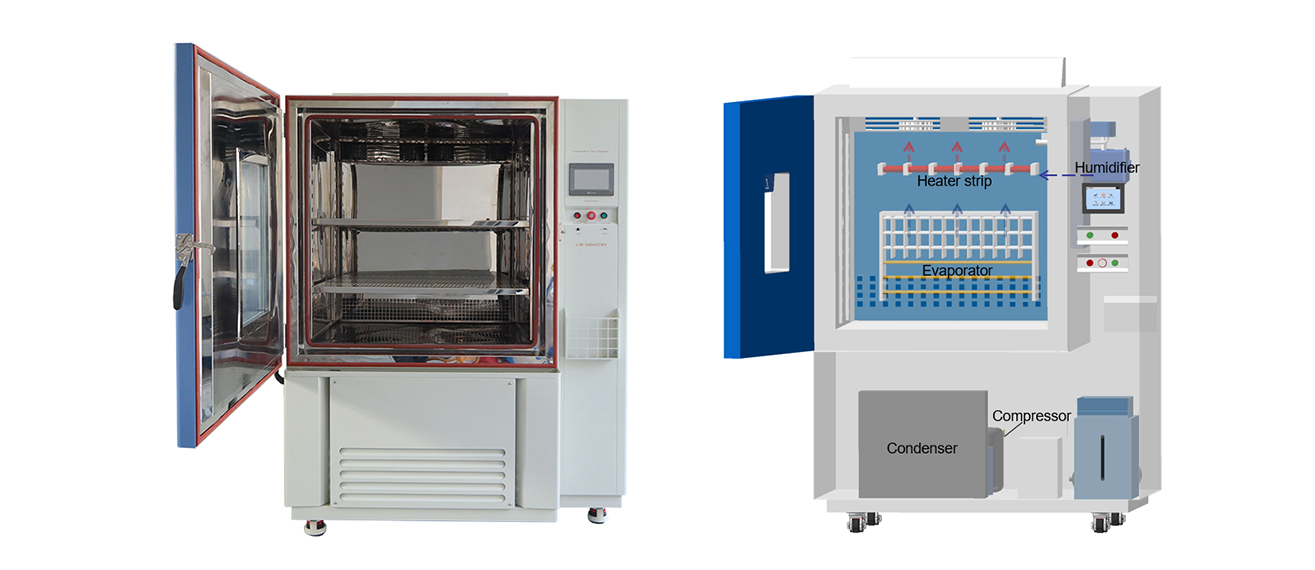 Environmental Chambers Environmental Chambers