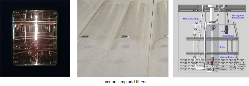 ff98df6da20a2329c394470a4b4045e9