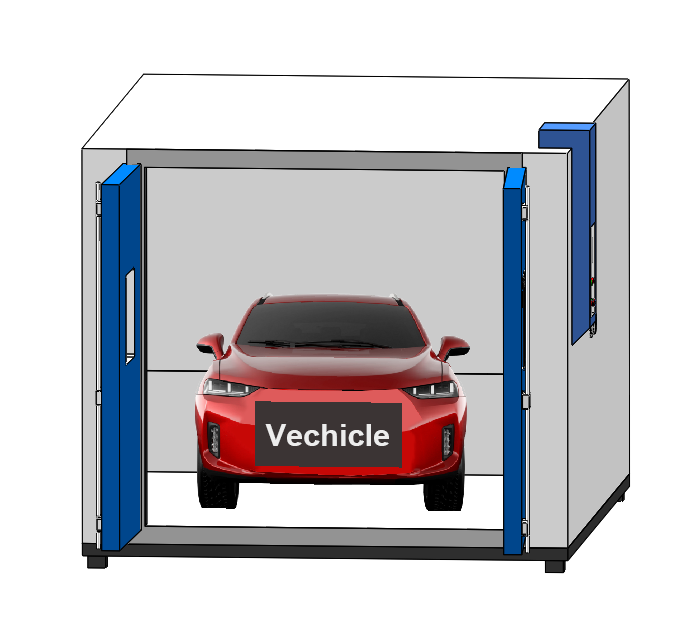 Automotive Environmental Stress Screening ESS Chambers