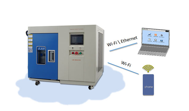 benchtop temperature humidity chamber