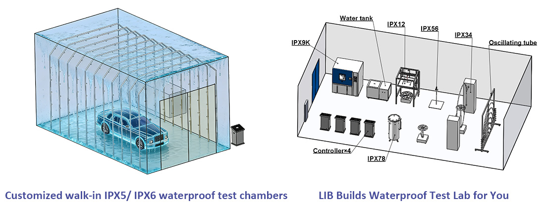 IPX5 IPX6 Water Jetting Test Chamber