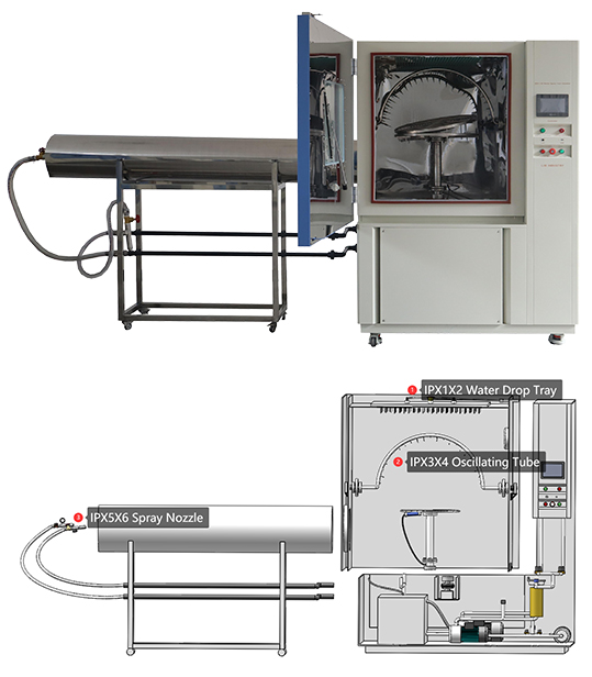 IPX1 IPX2 IPX3 IPX4 Water Spray Test Chamber