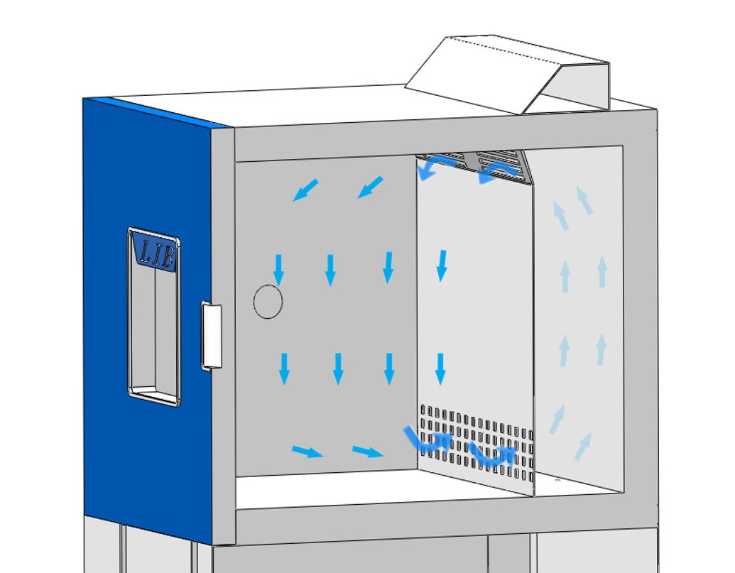 Temperature and Humidity Test Chamber