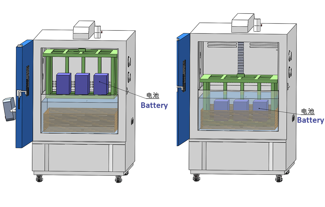 Air To Air Hot Cold Thermal Shock Test Machine